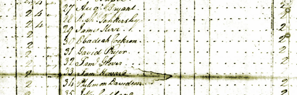 Richard Tankersley and David Pryor on Revolutionary War Roster